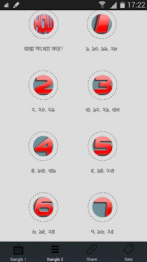 Birth Personality Bangla