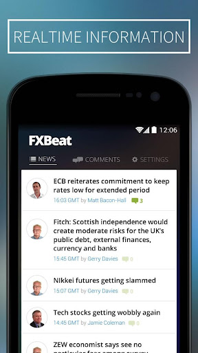 FXBeat