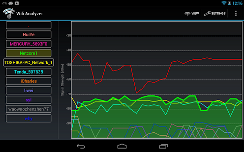 Wifi Analyzer Screenshot