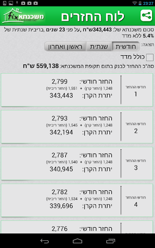 【免費財經App】מחשבון משכנתא פיקס-APP點子
