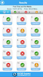 GCSE Spanish - AQA Lite poster 6