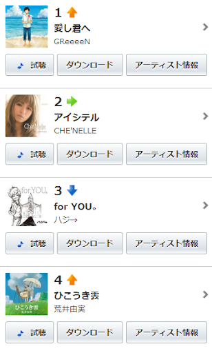 最新音楽ランキング J-POP無料試聴