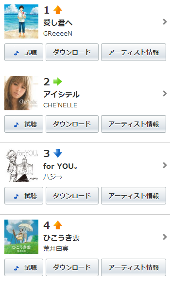 最新音楽ランキング J-POP無料試聴 Screen 1