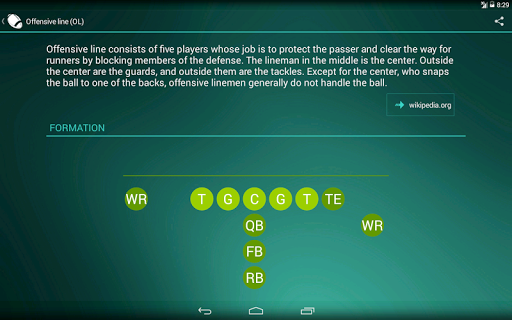 【免費運動App】Football Glossary (NFL)-APP點子