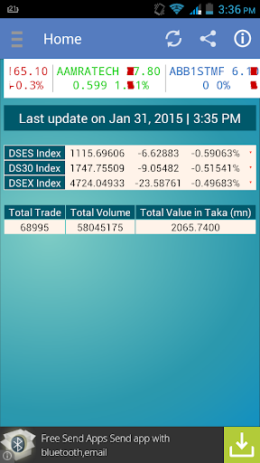 Dhaka Stock Exchange