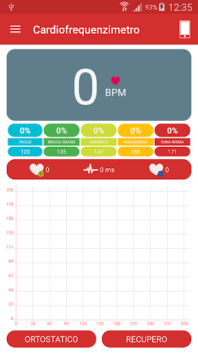 免費下載健康APP|Heart Fitness Campus app開箱文|APP開箱王