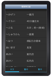 Simple to learn Japanese poster 3