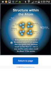 The Particle Adventure(圖3)-速報App