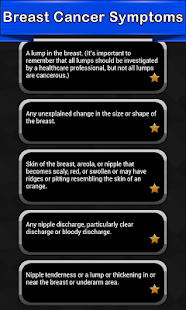 Breast Cancer Symptoms(圖1)-速報App