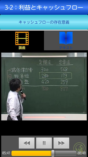 企業の査定と与信の考え方 下