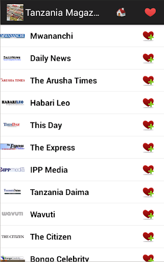 Tanzania Magazeti na Habari