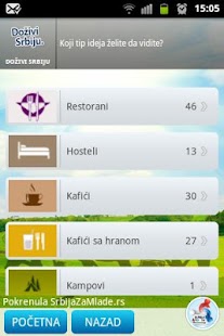 Srbija Za Mlade Screenshots 5