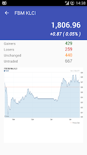 iBursa (for Bursa / KLSE) Screenshots 7