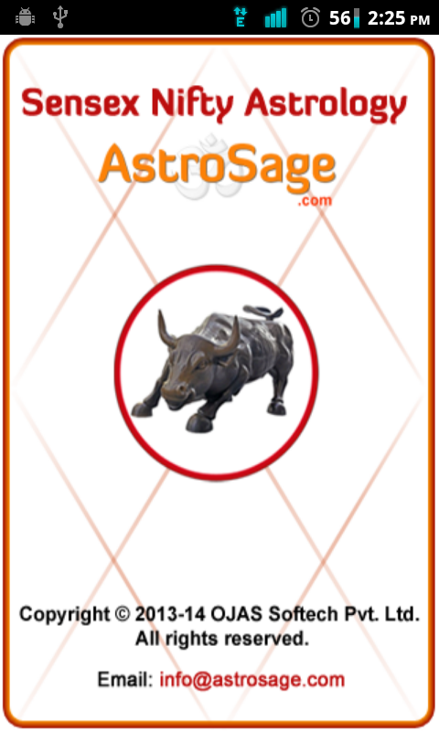 astrology and indian stock market forecasting