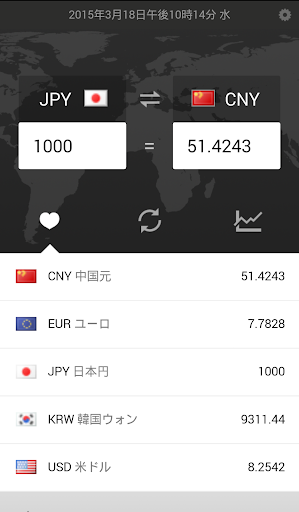 無料财经Appの通貨のコンバーター|記事Game