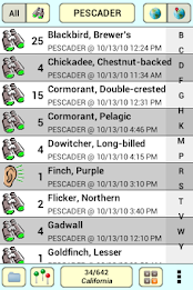 Birdwatcher's Diary poster 2