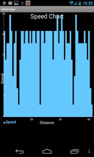 whereIgo Screenshots 2