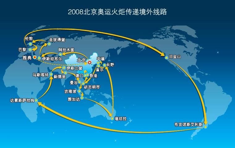 北京奥运 · 火炬