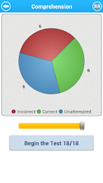 11+ English by The Tutors poster 3