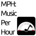 MPH:Music Per Hour logo