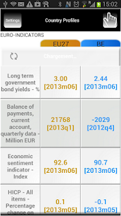 Eurostat Country Profiles(圖7)-速報App