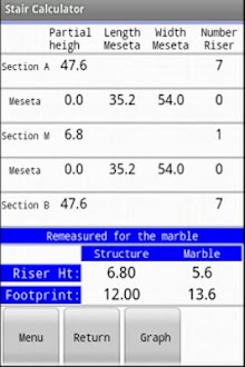 Stair Calculator Graph 2012