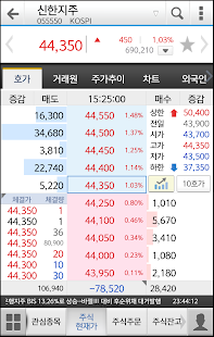 Download 신한금융투자 NEW 신한i smart APK for Android