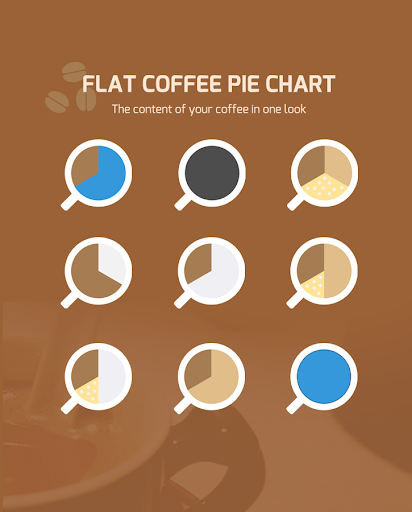 免費下載生活APP|Cuppa101 - Coffee Guide app開箱文|APP開箱王