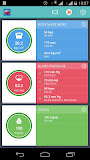 Health Tracker & Manager App