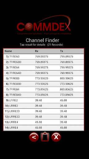 【免費通訊App】Commdex Channel Finder-APP點子