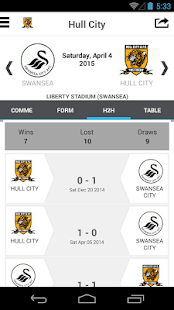 Download LIVE & Unlimited for Hull City APK for PC