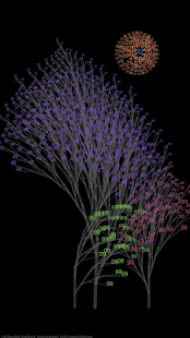 NumberTree Clock LiveWallpaper(圖2)-速報App