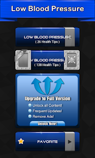 Low Blood Pressure Symptoms(圖1)-速報App