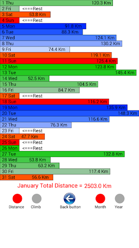 【免費運動App】Cycling Agenda-APP點子