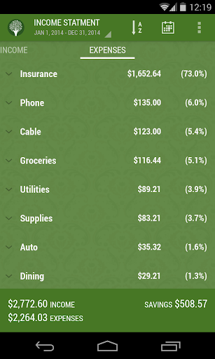 Gnucash Reports