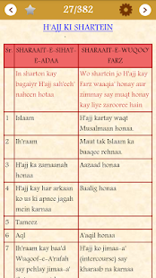 LABBAIYK ALLAWHUMMA LABBAIYK(圖5)-速報App