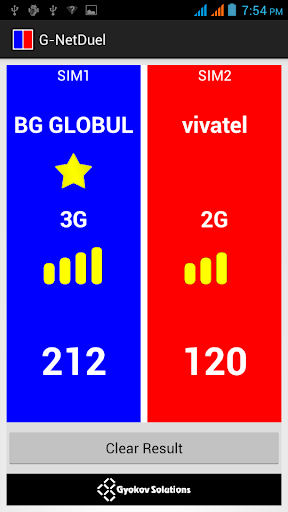 G-NetDuel