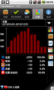 管理預算，記帳，金錢和購物，Expense Manager(圖4)-速報App