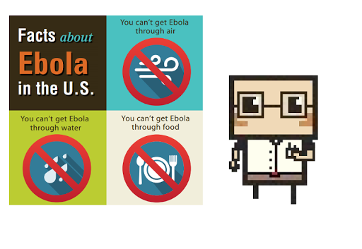 Ebola Tester