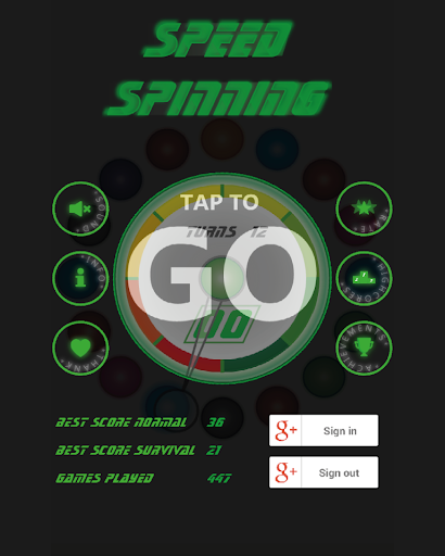 Speed Spinning