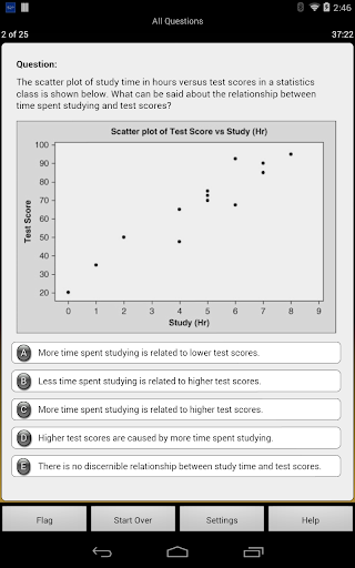 【免費教育App】AP Statistics Questions-APP點子