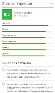 Макеевка - Отели Screenshots 5