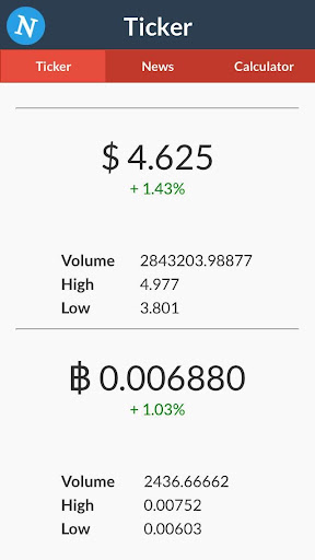 【免費財經App】Namecoin Stats-APP點子