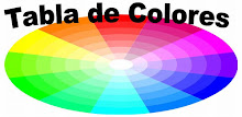 Tabla de Colores APK