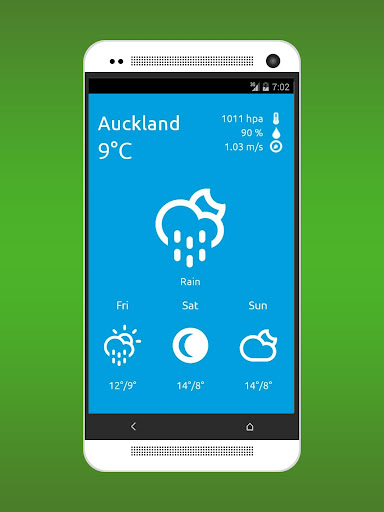 Auckland Weather - Info Data