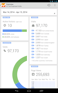 Google Analytics - screenshot thumbnail