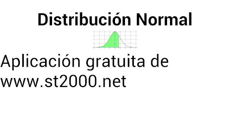 Distribución Normal poster 12