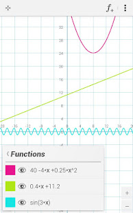 xGraphing+(圖1)-速報App