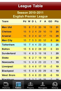 How to get Wolves Soccer Diary 1 mod apk for android