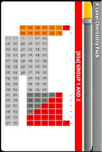 Free A Level Chemistry Pack APK for Android
